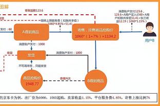 古斯托：切尔西没有完蛋，我们正团结在一起变得越来越好